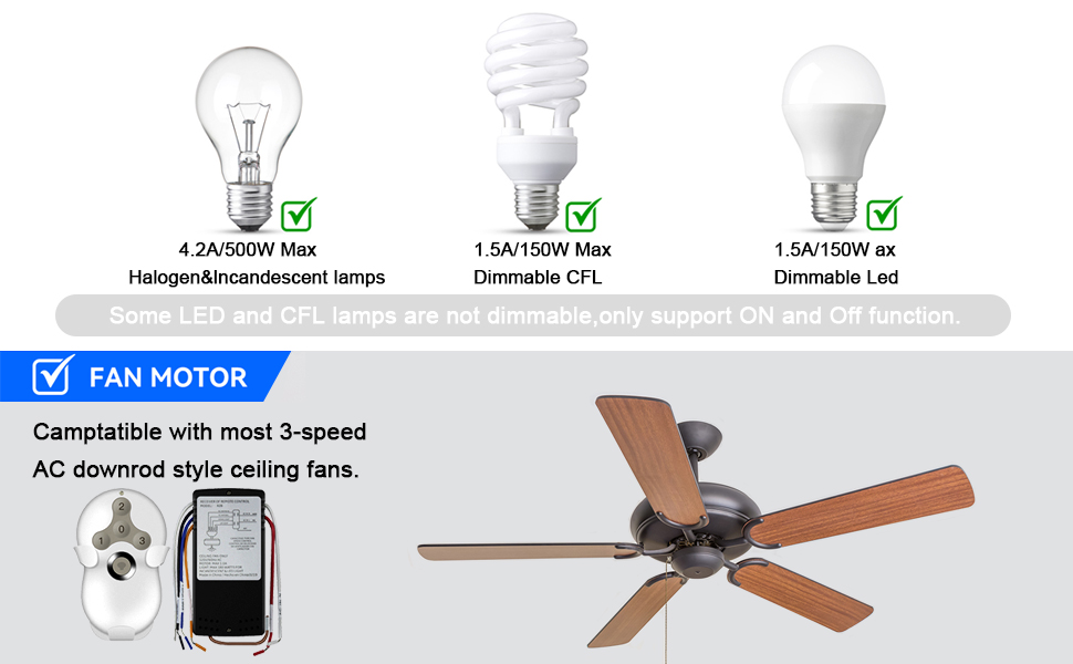 Universal Ceiling Fan Remote Control and Receiver Kit Compatible with Hunter 99122 99123 99600