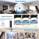 UC7225T Ceiling Fan Remote Control Replacement Home Decorators Collection Kensgrove &Altura DC Ceiling Fans