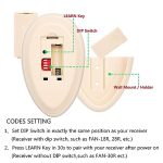 FAN35T Ceiling Fan Remote Control Replacement for Harbor Breeze Allen+Roth, Kichler