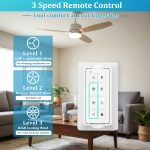 3 Speeds Wall Remote Compatible with Harbor Breeze, Prominence TR326A, 2AQZU-18052, 2AQZU-18007