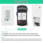 Ceiling Fan Remote Control Kit, Adjustable 3 Speed and Light Dimmer