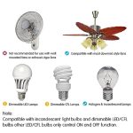 FAN35T Ceiling Fan Remote Control Replacement for Harbor Breeze Allen+Roth, Kichler