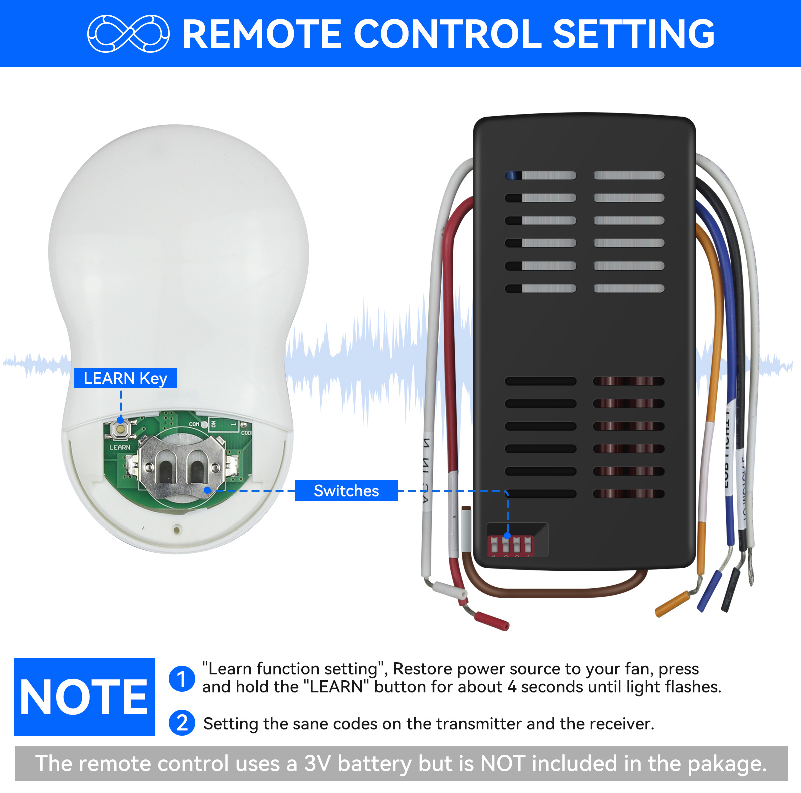 Universal Ceiling Fan Remote Control and Receiver Kit Compatible with Hunter 99122 99123 99600