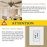 Universal Ceiling Fan Remote Control Kit with dimmer , Yellow