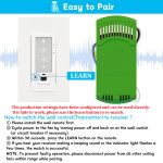 Universal 3 Speeds Ceiling Fan Wall Remote Control Kits with 80R Receiver
