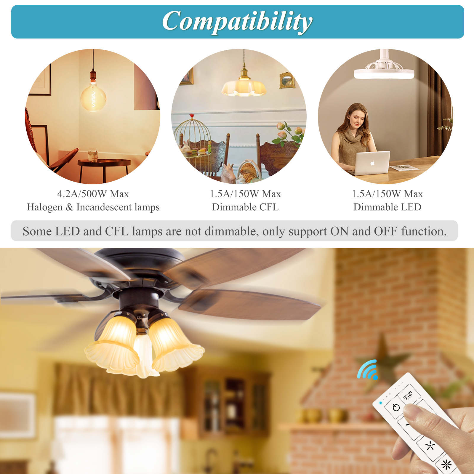 Ceiling Fan Remote Control Kit with Dimmer Switch
