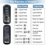 Universal Ceiling Fan Remote Control Kit for Hunter Casablanca 99198
