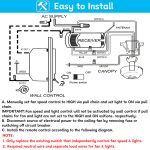 Universal Ceiling Fan Remote Control with Light Dimmer, 3 Speed Wall Switch