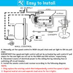 Universal 3 Speeds Ceiling Fan Wall Remote Control Kits with 80R Receiver