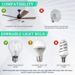 Ceiling Fan Remote Control Kit, Adjustable 3 Speed and Light Dimmer