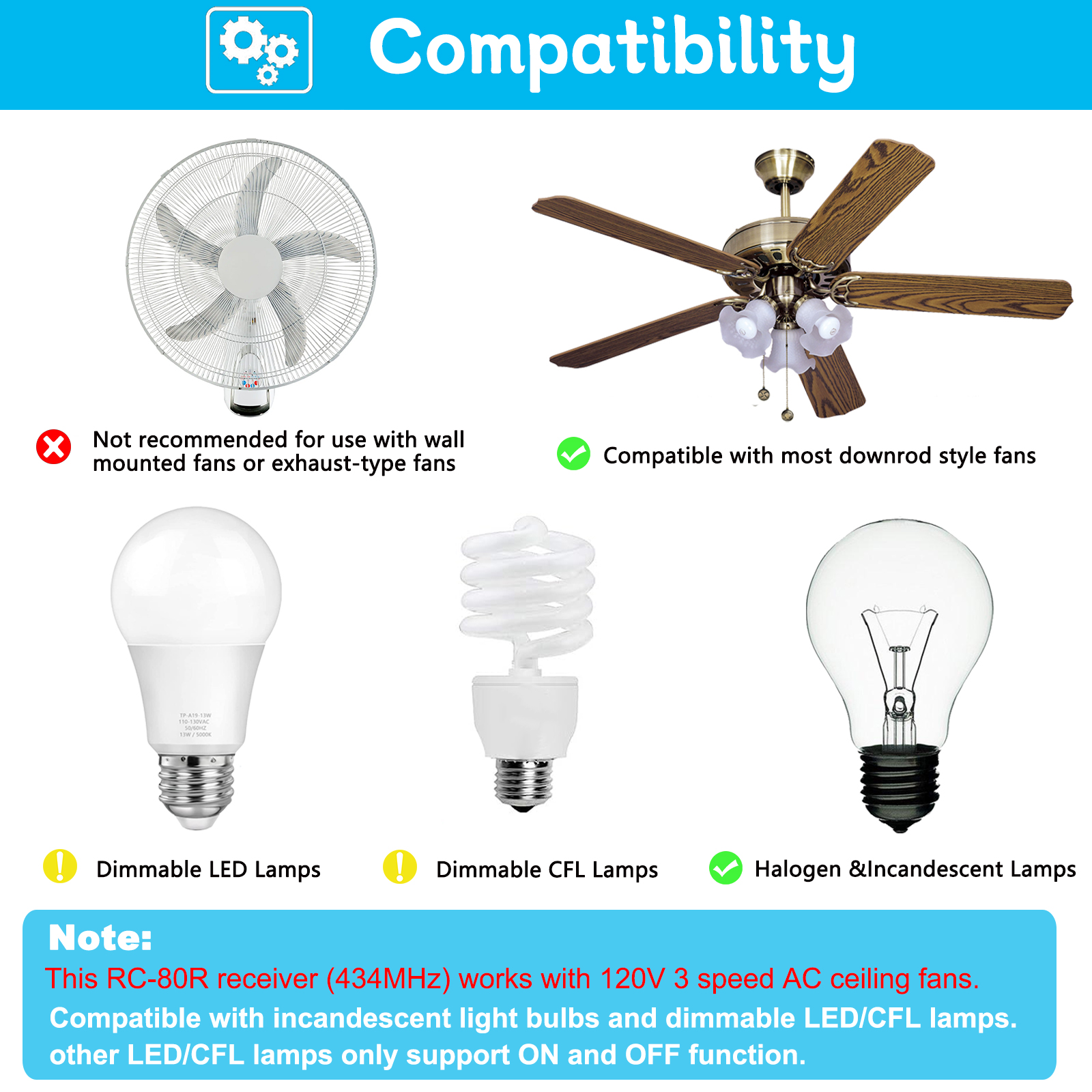 Universal Ceiling Fan Remote Control Receiver for Hunter Ceiling Fan , 434MHz (Receiver only)