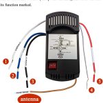 Universal Ceiling Fan Remote Control Kit with dimmer,Black