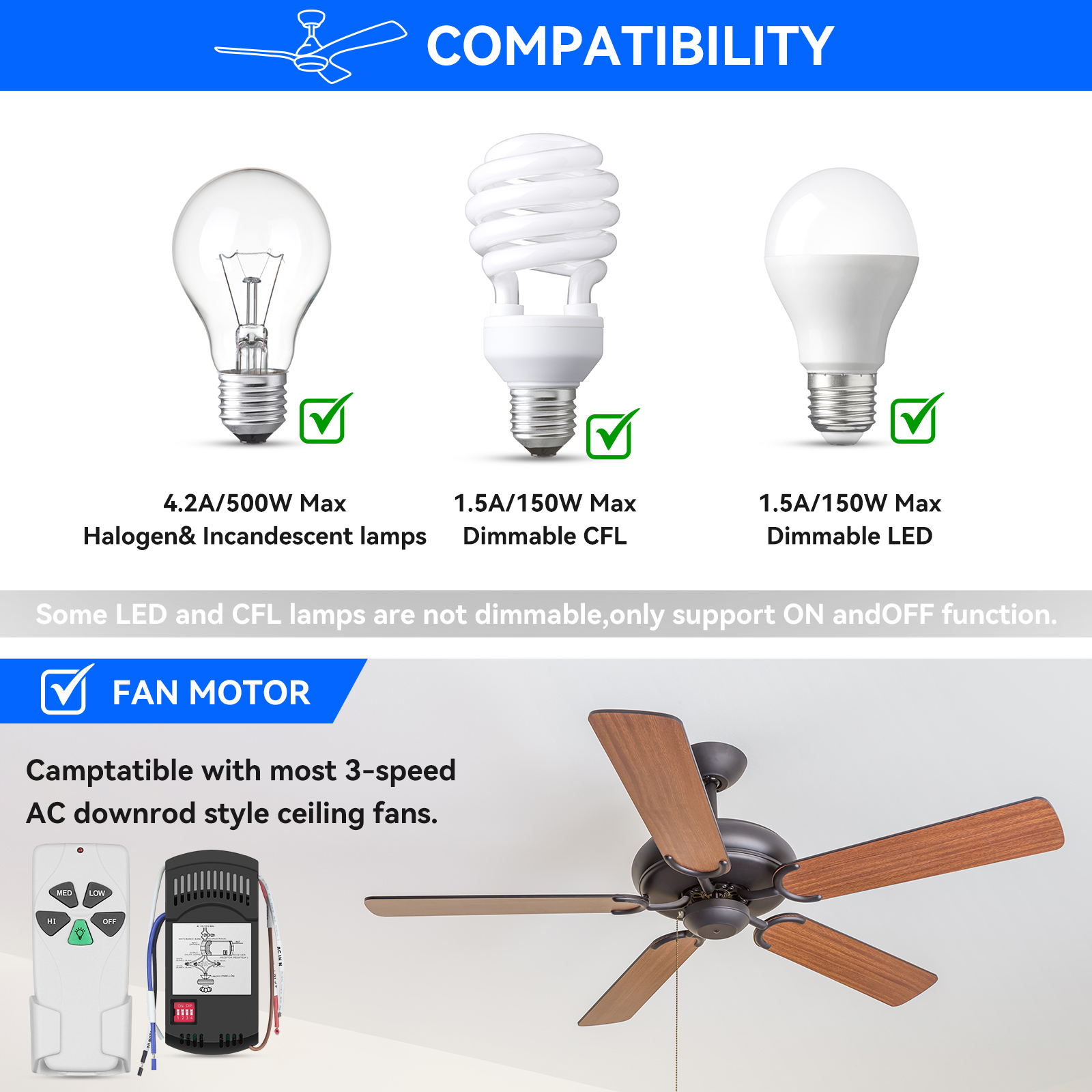 FAN-53T Universal Ceiling Fan Remote Control and Receiver Kit ,Black