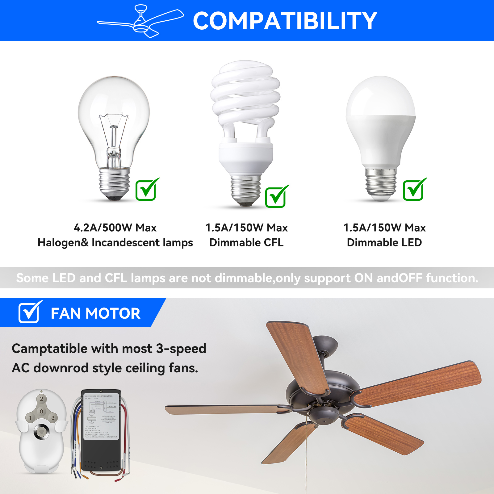 Universal Ceiling Fan Remote Control and Receiver Kit Compatible with Hunter 99122 99123 99600