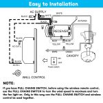 Ceiling Fan Wall Control Kit Replacement for 4-Speed Hunter & Casablanca