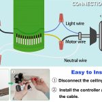 Universal Ceiling Fan Remote Control Receiver for Hunter Ceiling Fan , 434MHz (Receiver only)