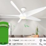 Ceiling Fan Remote Control Kit Replacement Hunter 99770