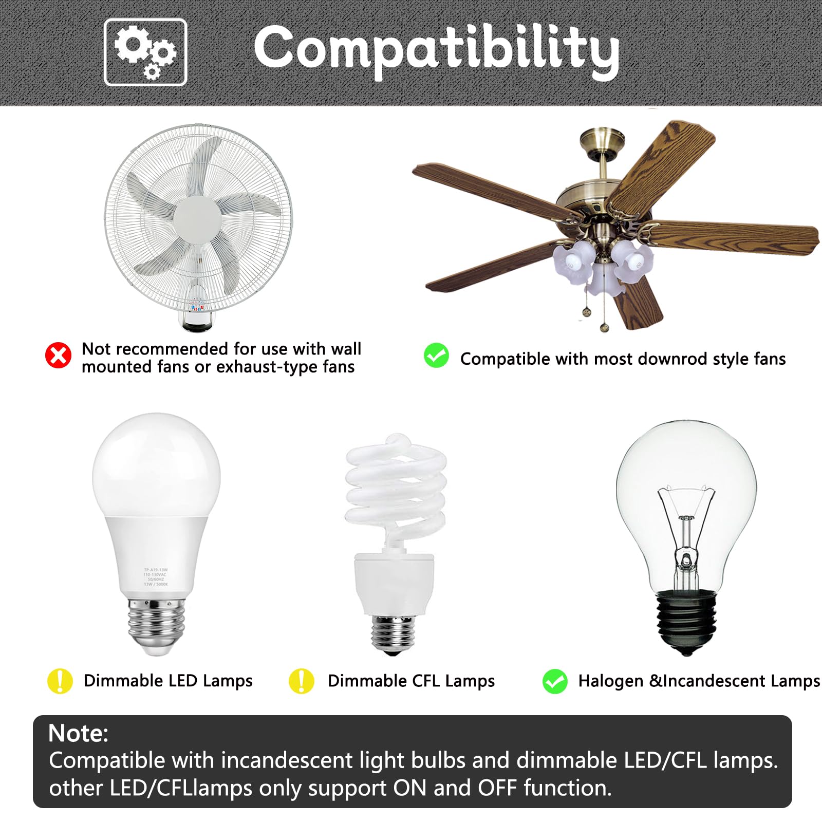TR220A Universal 3-Speed Ceiling Fan Remote Control Kit