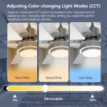 TX028C-S Ceiling Fan Remote Control Replacement for Hampton Bay