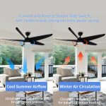 Ceiling Fan Remote Replacement for Harbor Breeze A25-TX012/A25-TX025