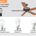 Ceiling Fan Remote Control Kit Compatible with Hunter 99392 99770