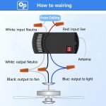 A25-TX028C Universal 3-Speed Ceiling Fan Remote Control Kit