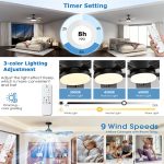 UC7225T Fan Remote Control Replacement Home Decorators Collection (White)